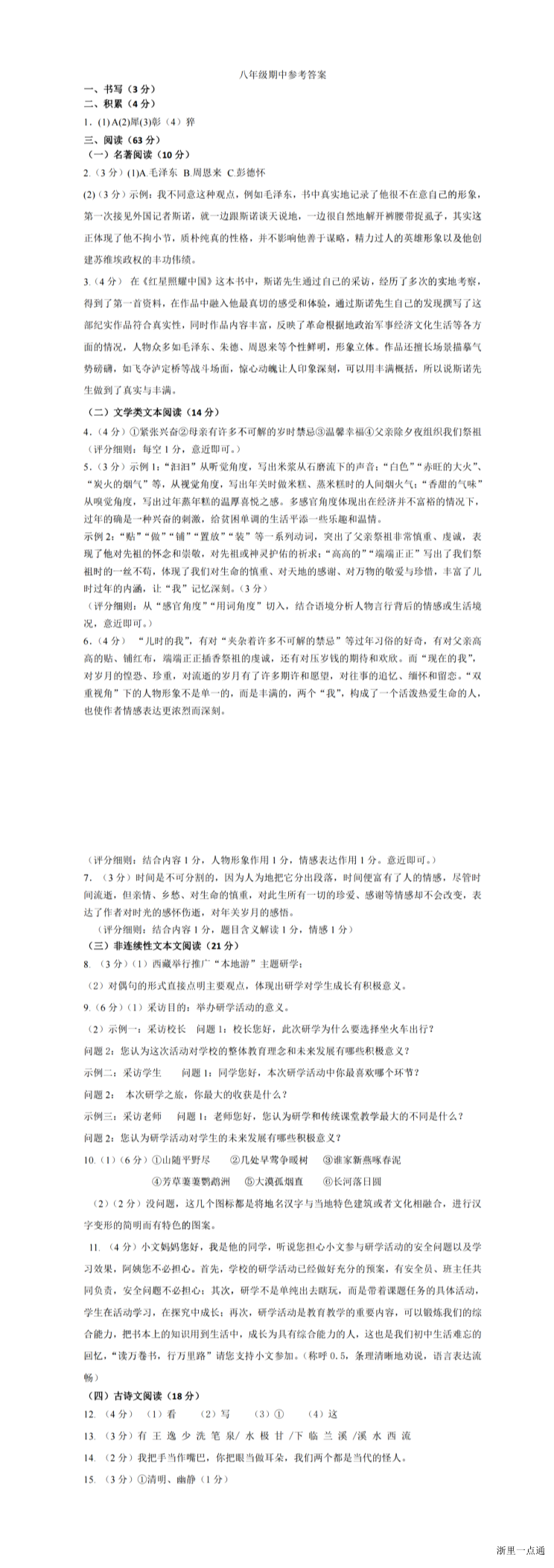 缩略图