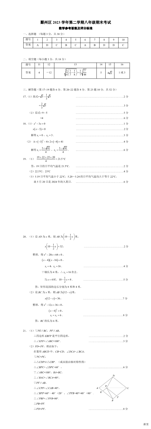 缩略图