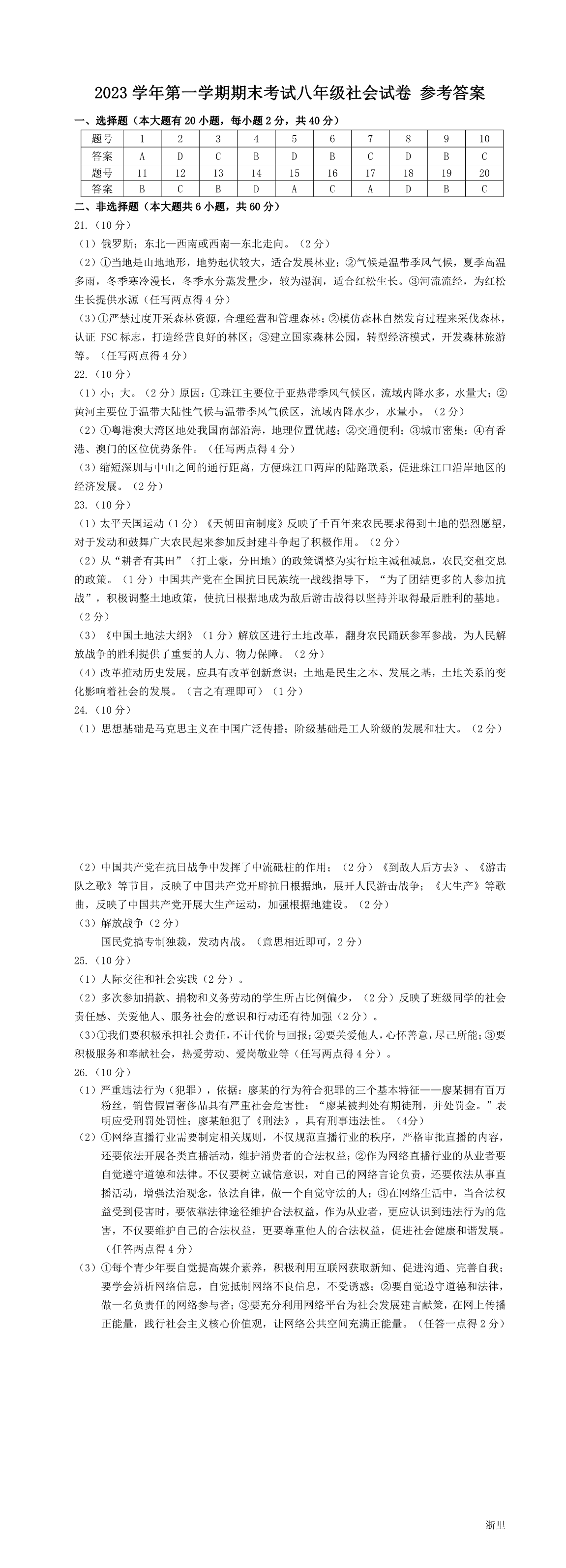 暂无预览
