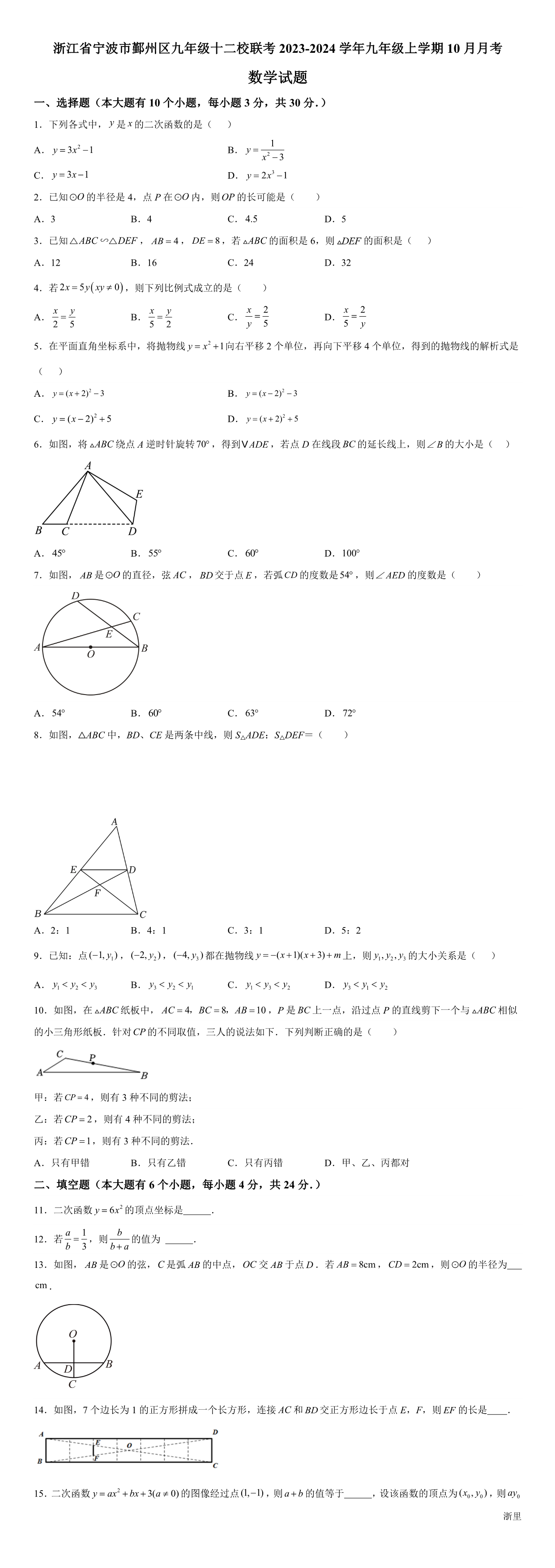 缩略图