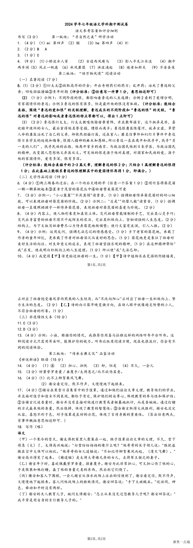 缩略图