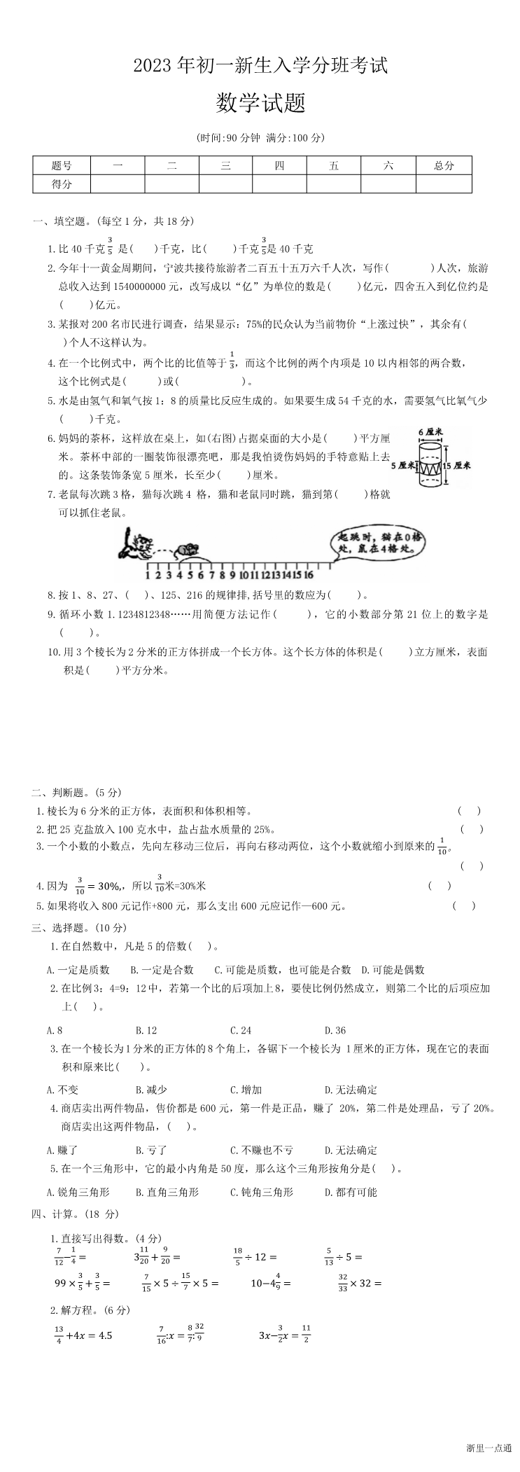 缩略图