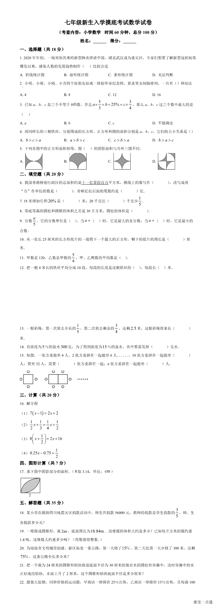 缩略图