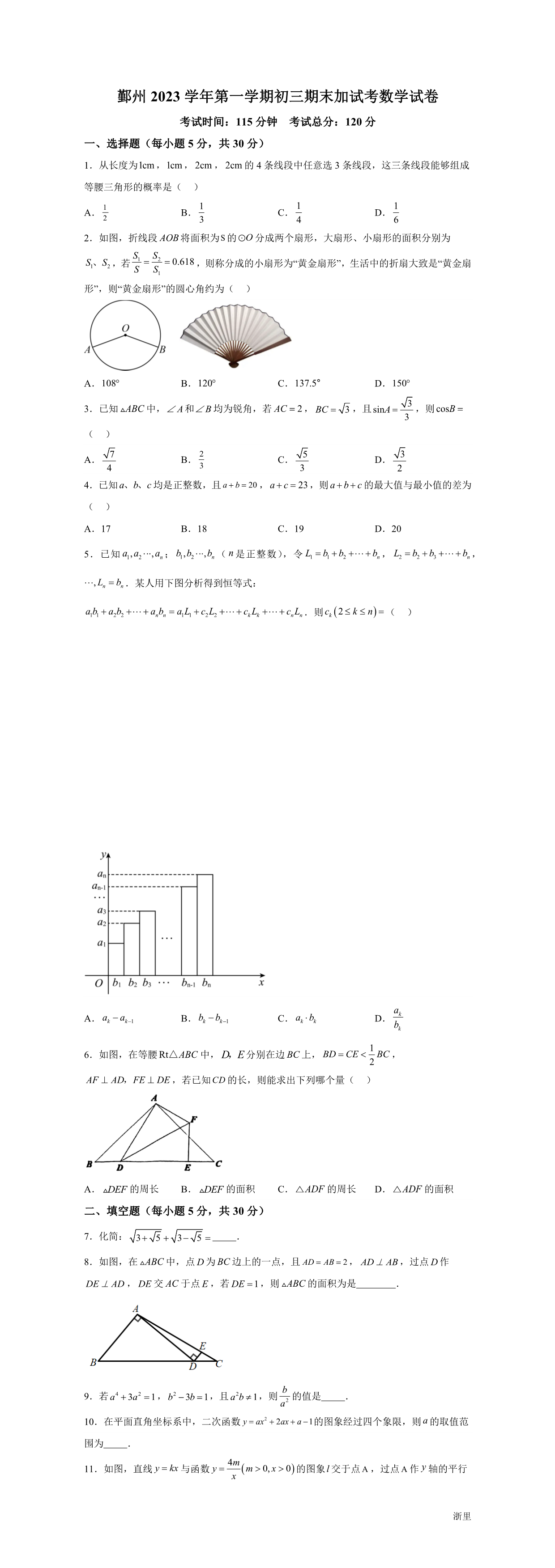 缩略图