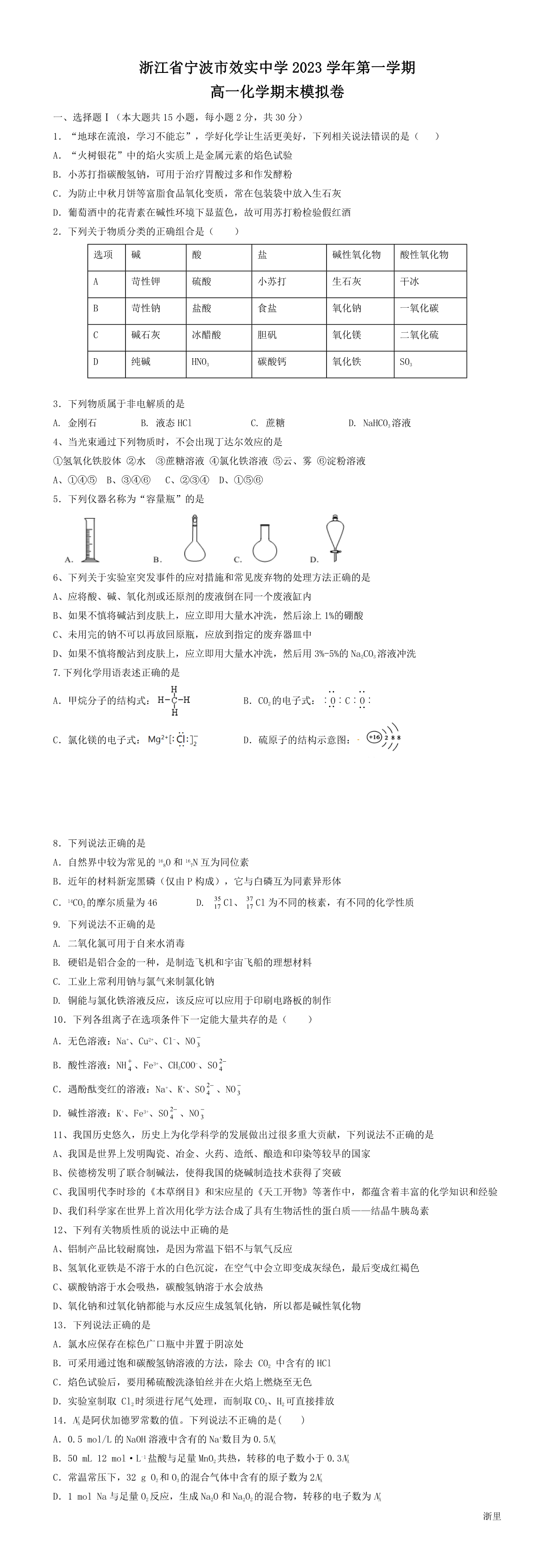缩略图