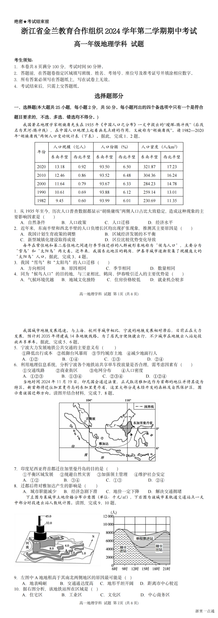 缩略图
