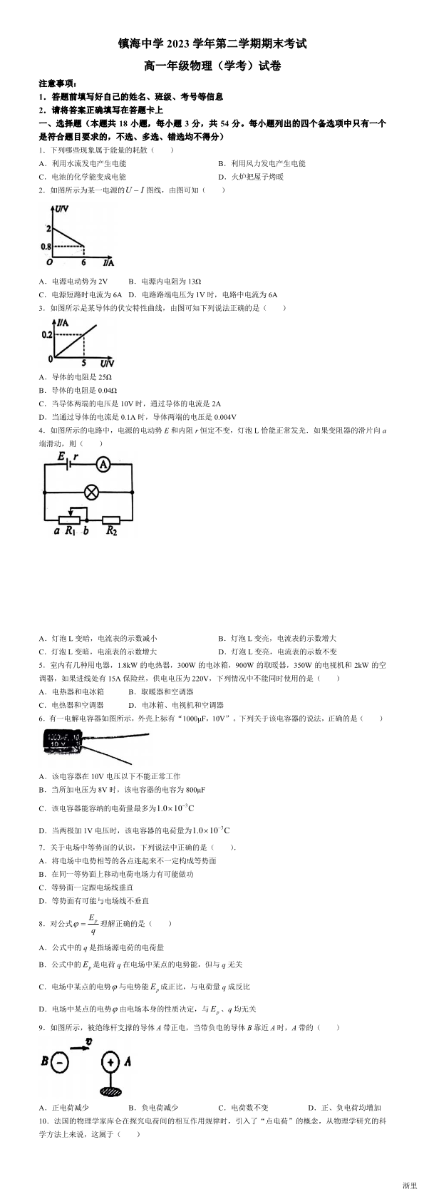 缩略图