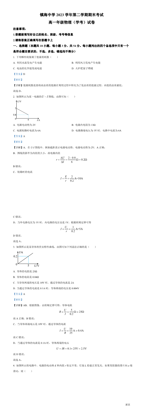 缩略图