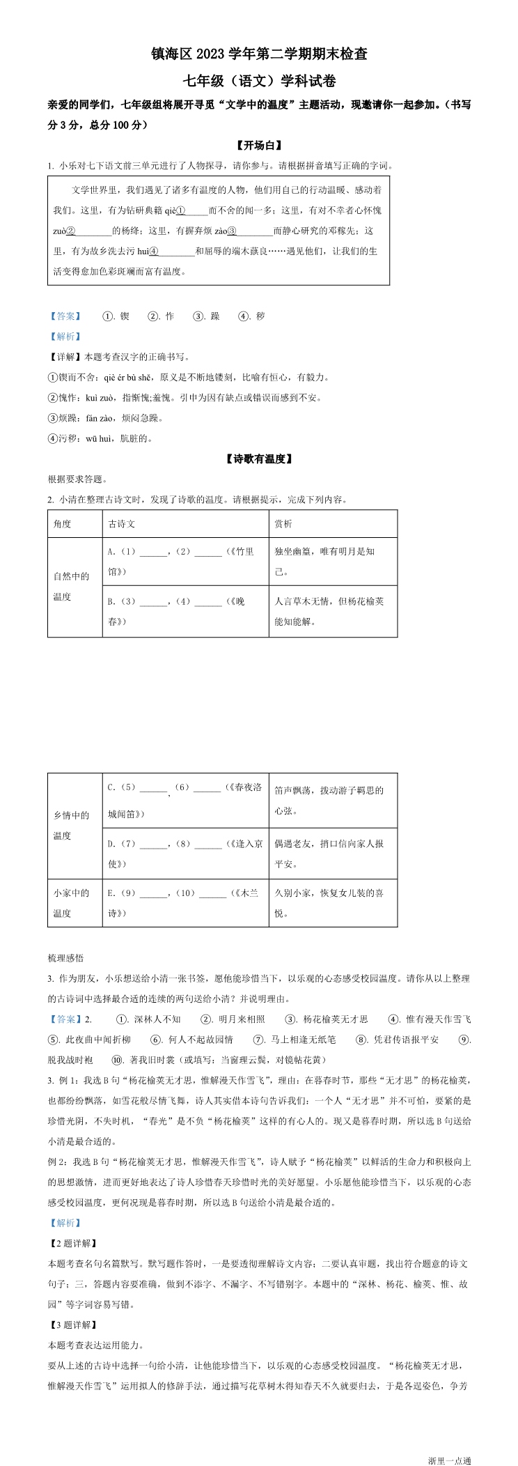 缩略图