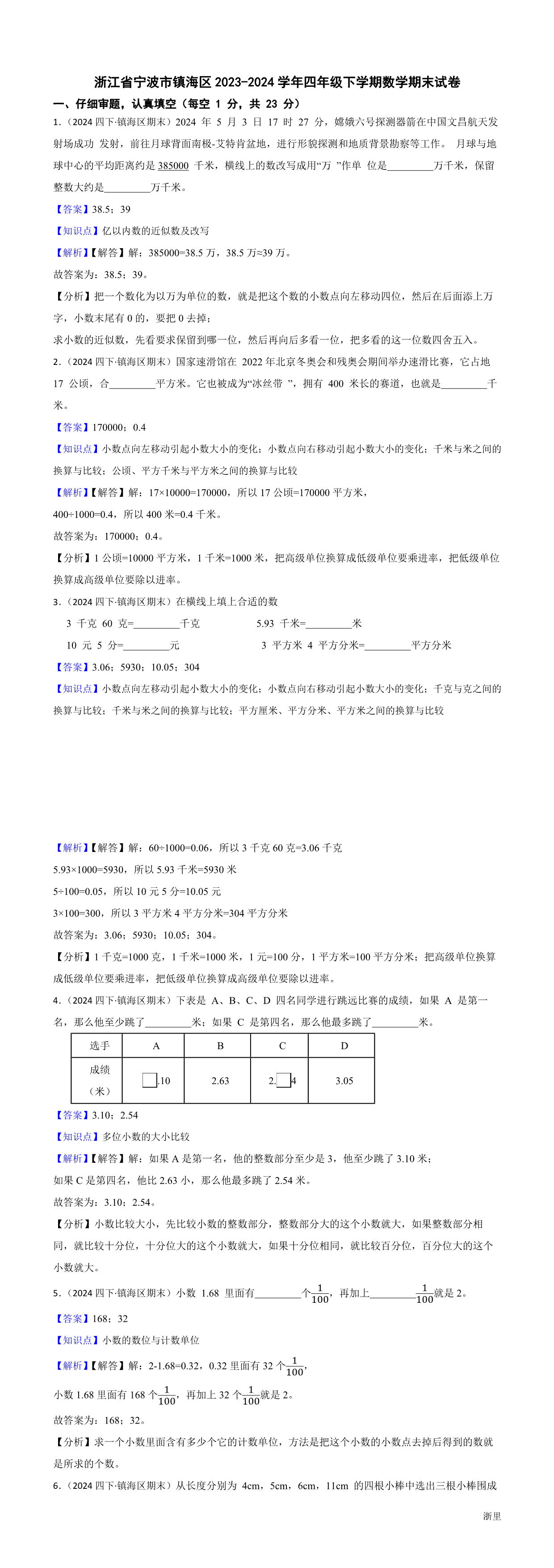 缩略图