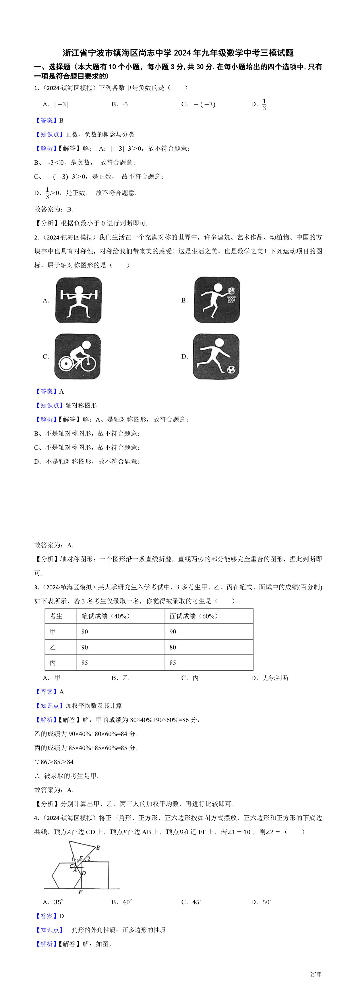缩略图