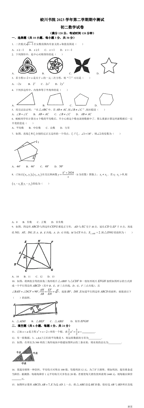 缩略图