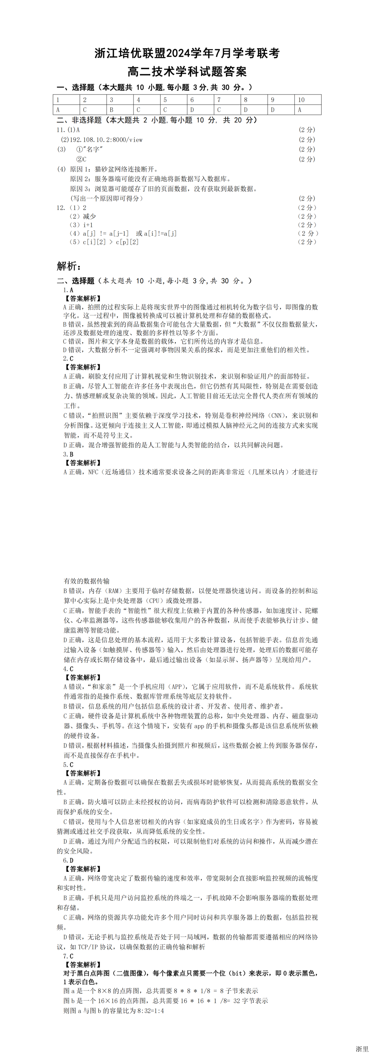 缩略图