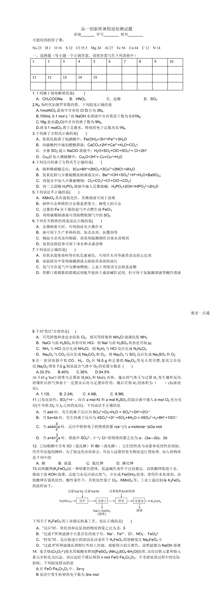 缩略图