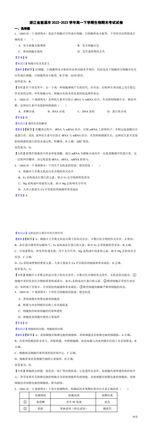 缩略图