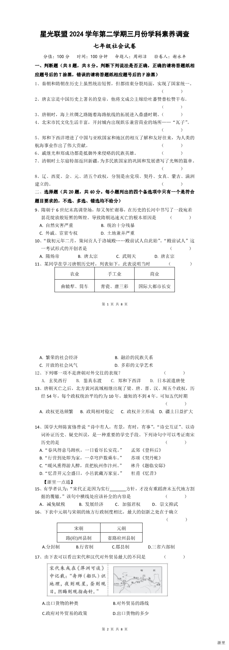 缩略图
