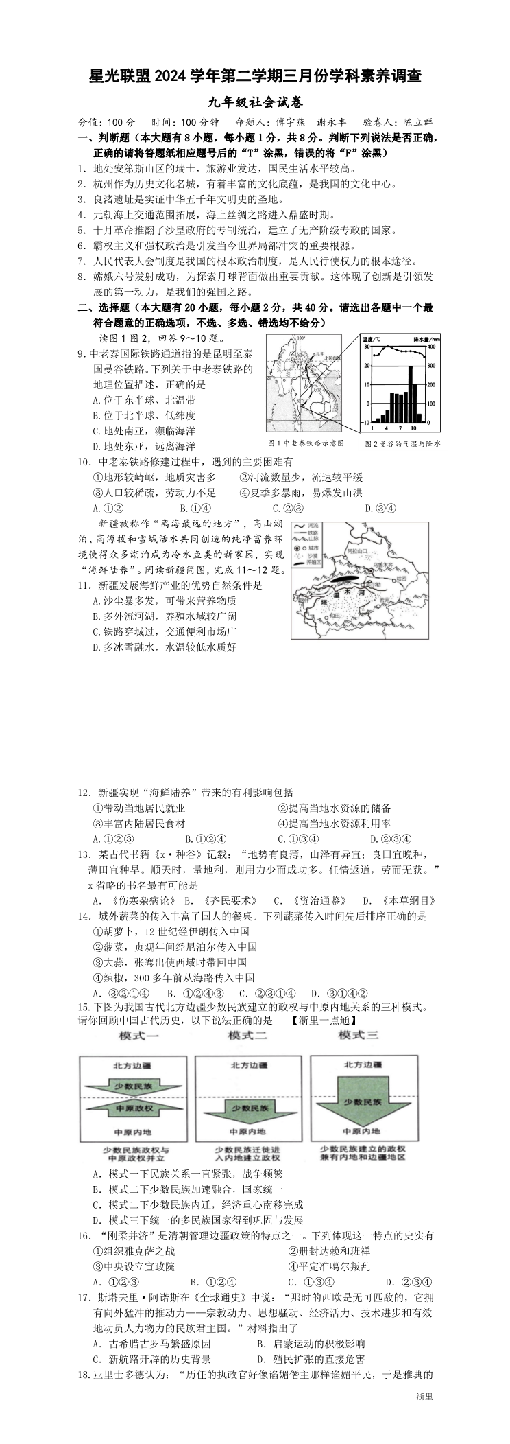 缩略图