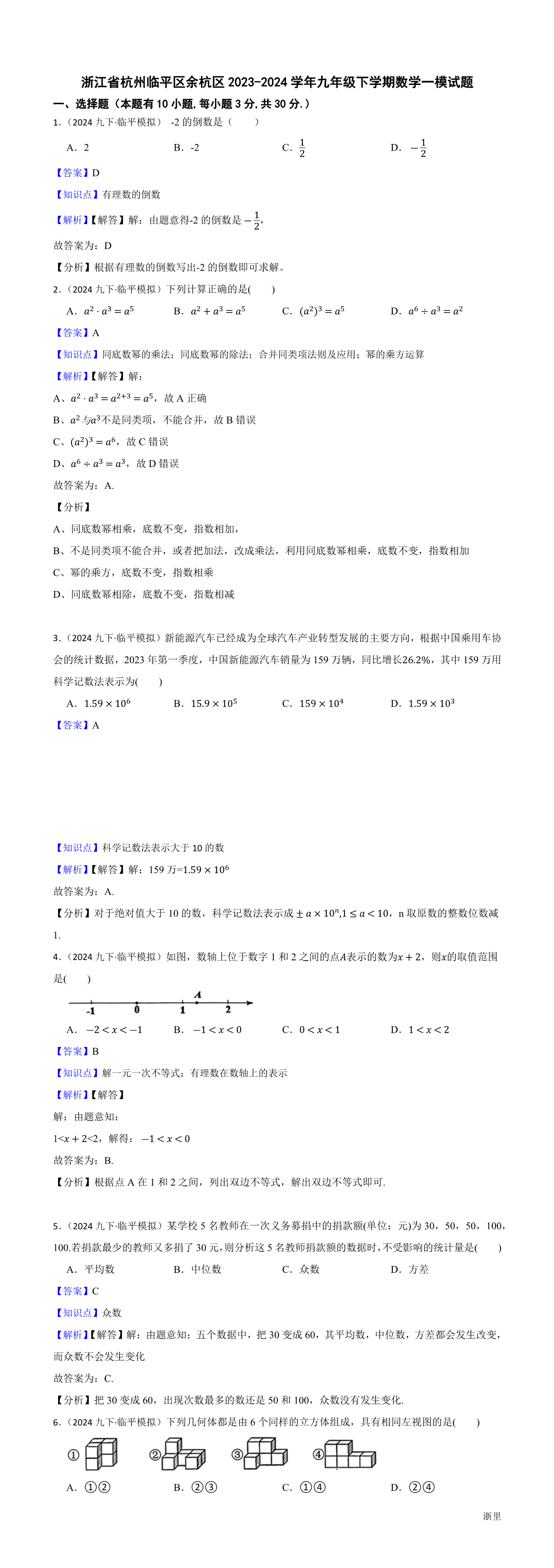 缩略图