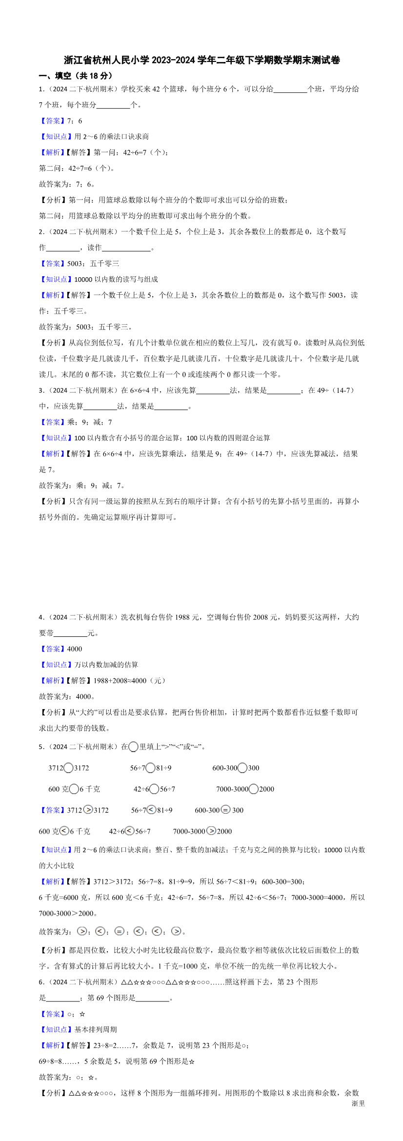 缩略图