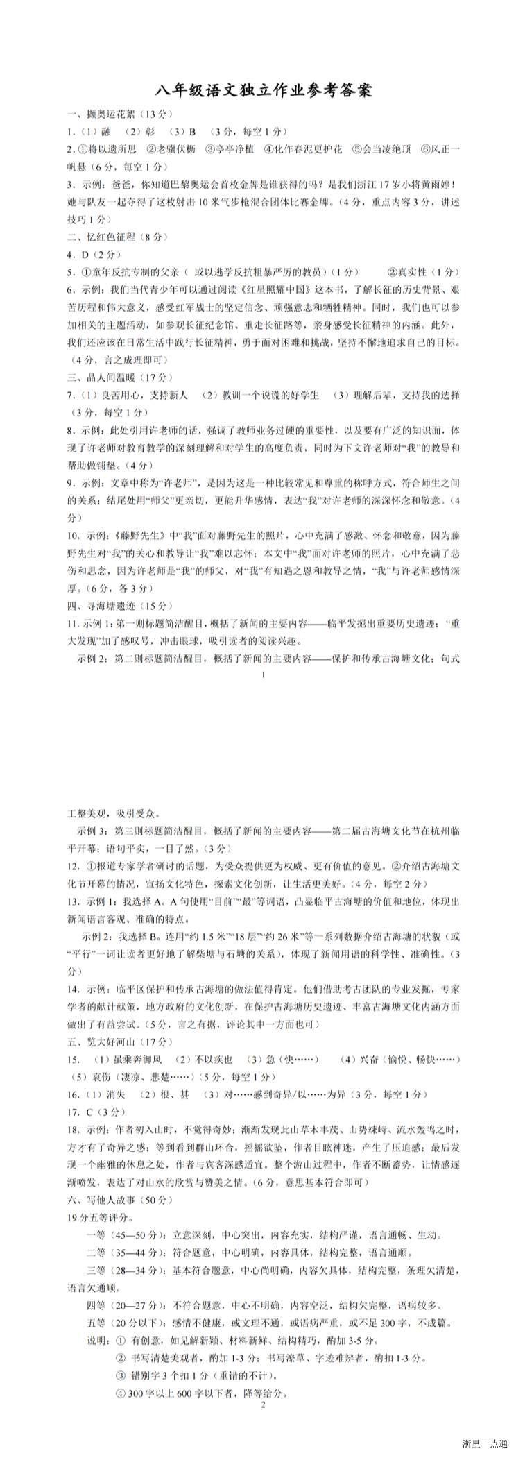 缩略图