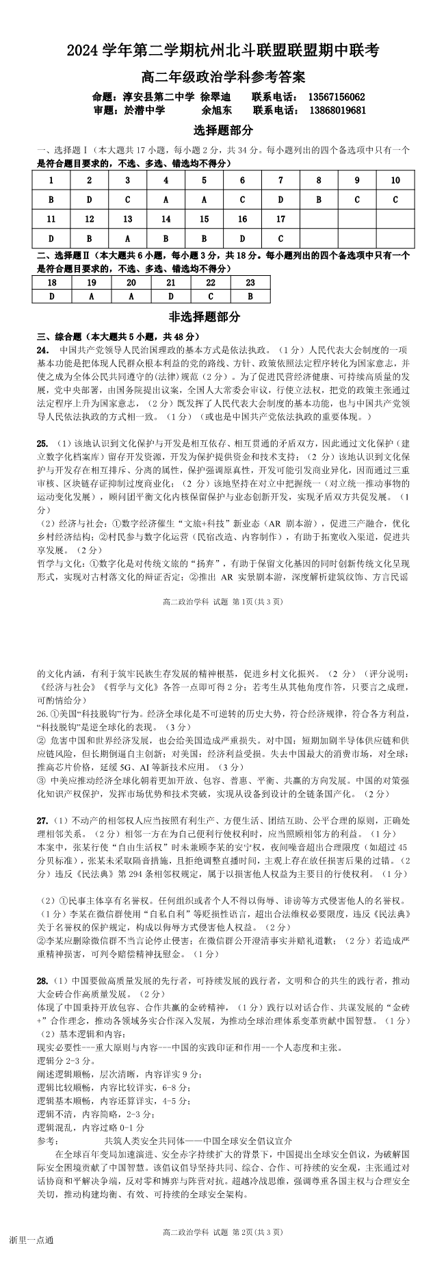 缩略图