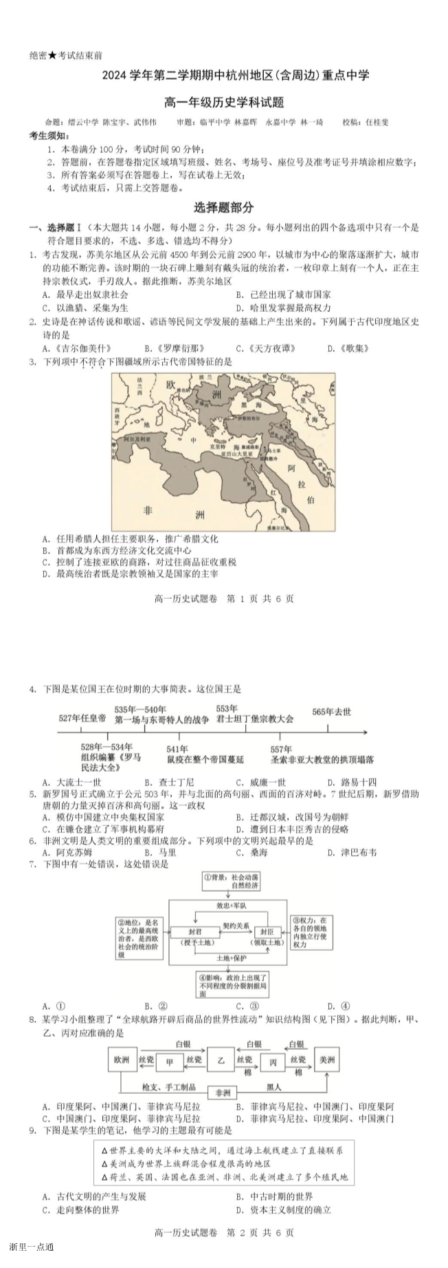缩略图