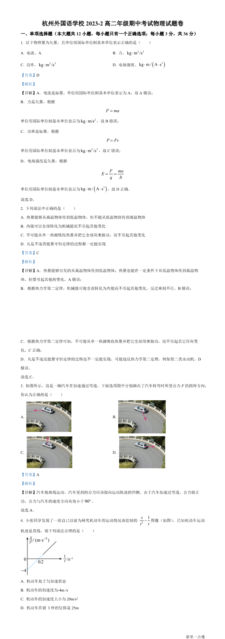 缩略图