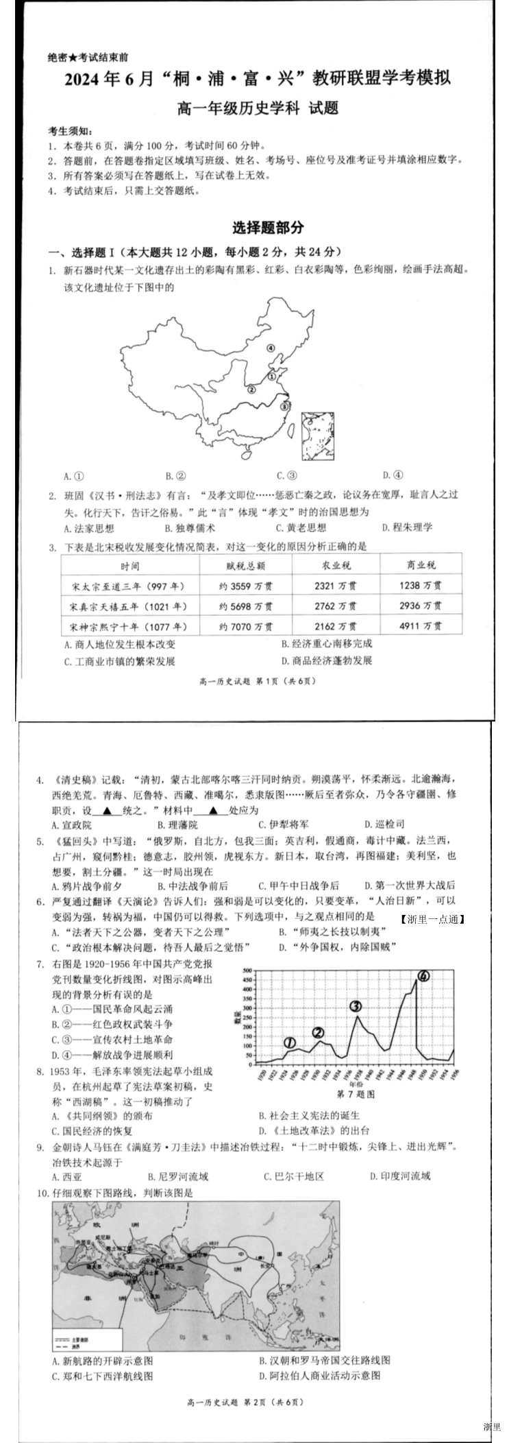 缩略图