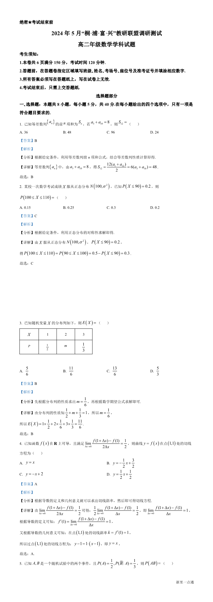 缩略图