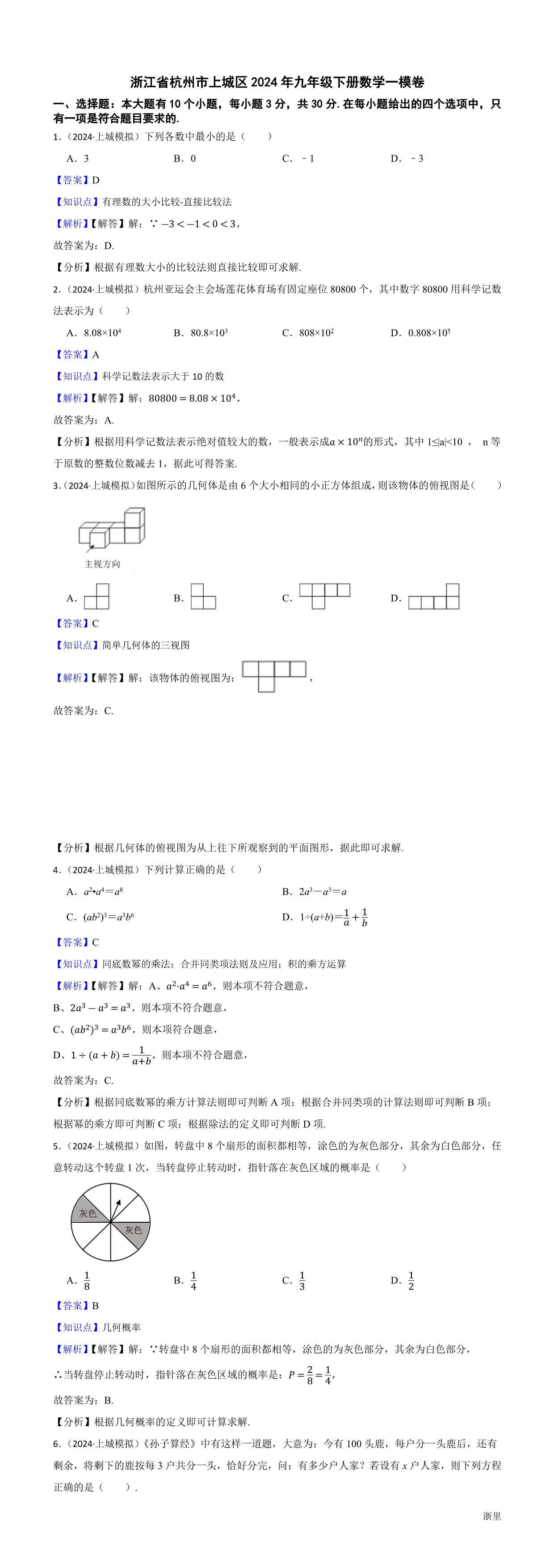 缩略图
