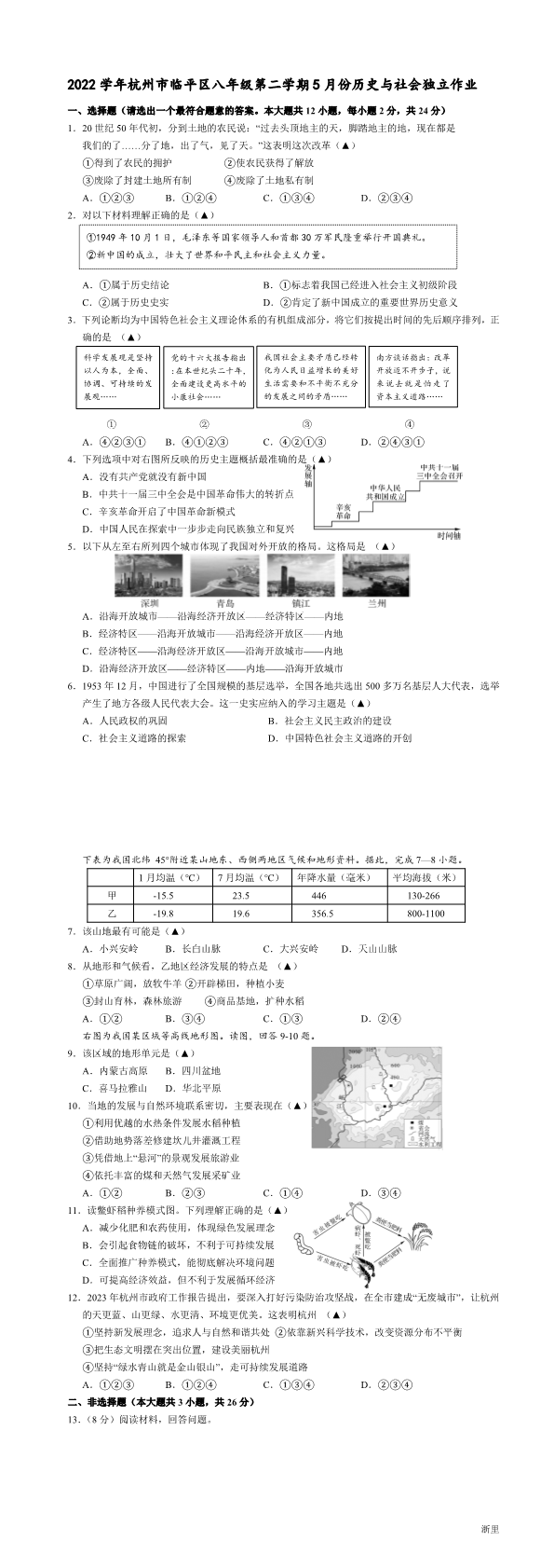 缩略图