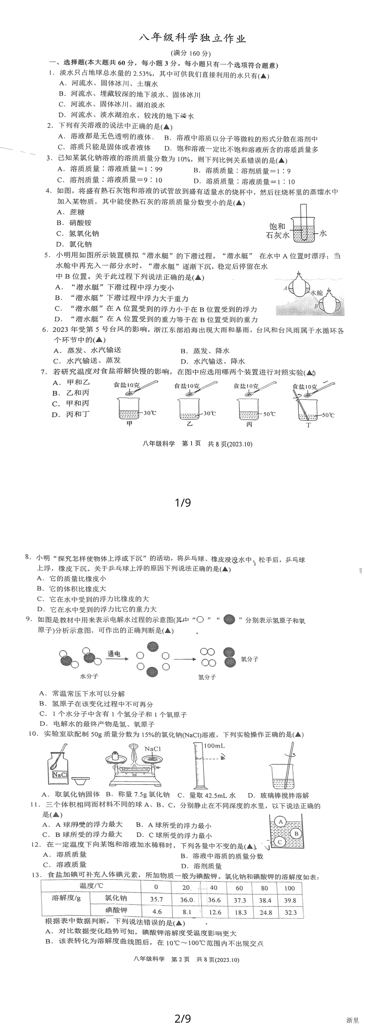 缩略图