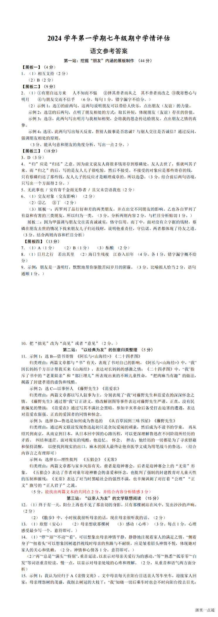 缩略图