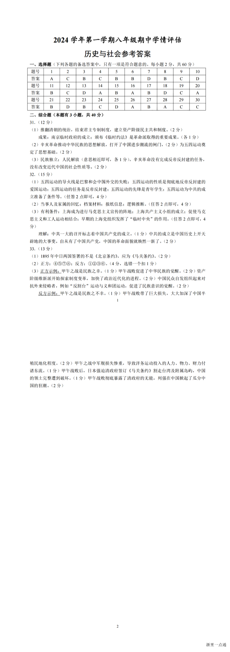 缩略图