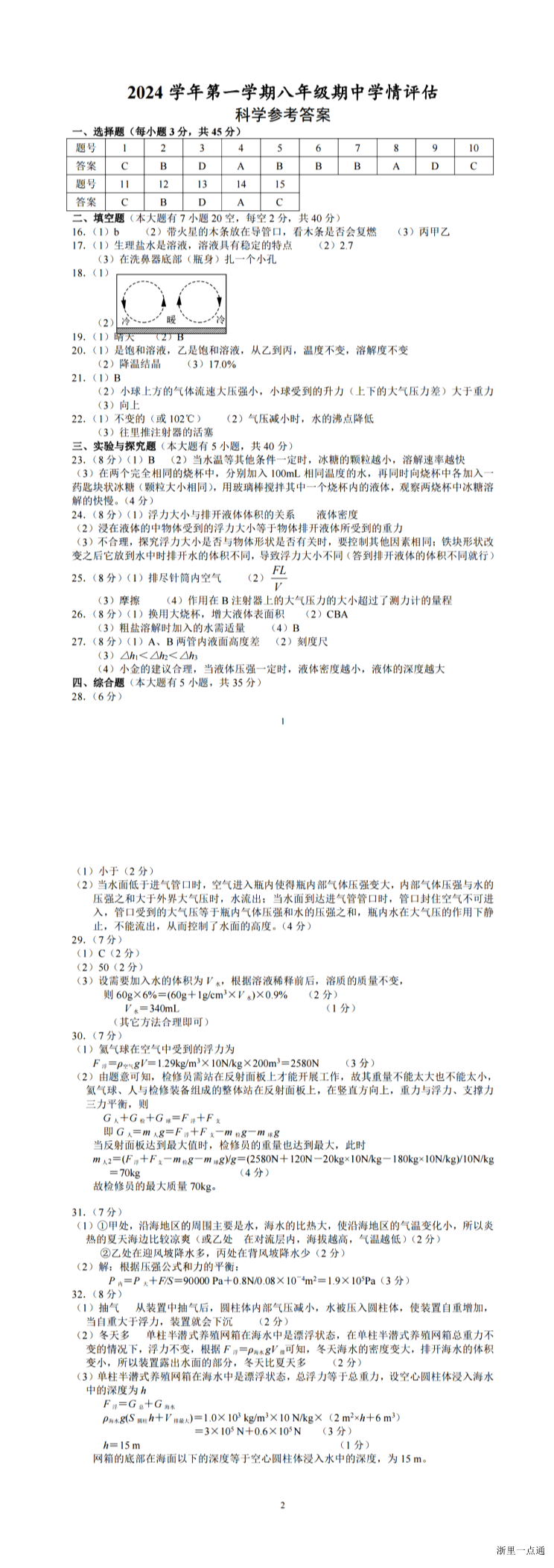 缩略图