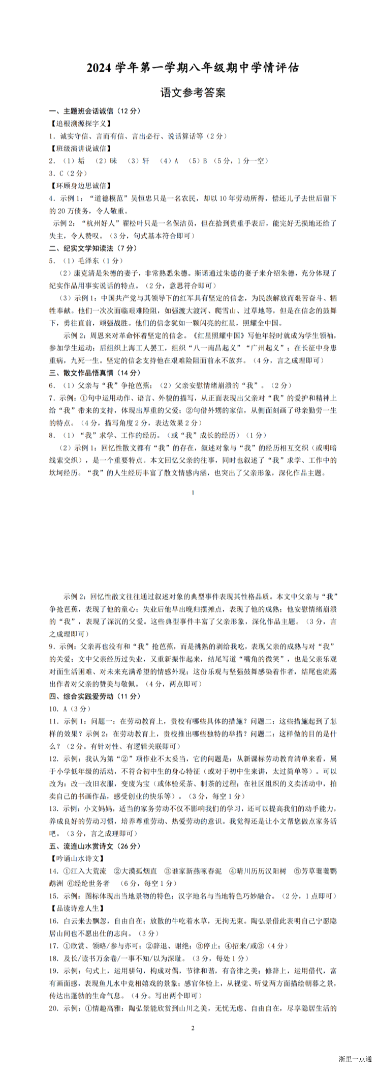 缩略图