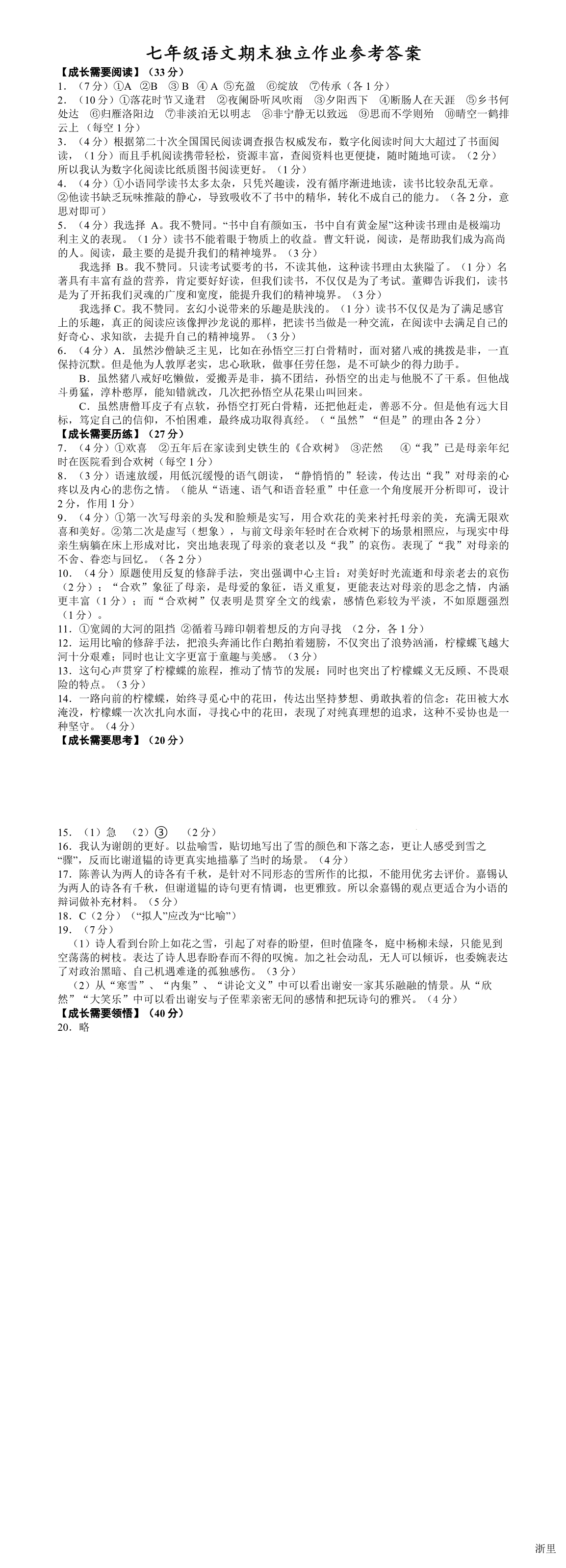 缩略图