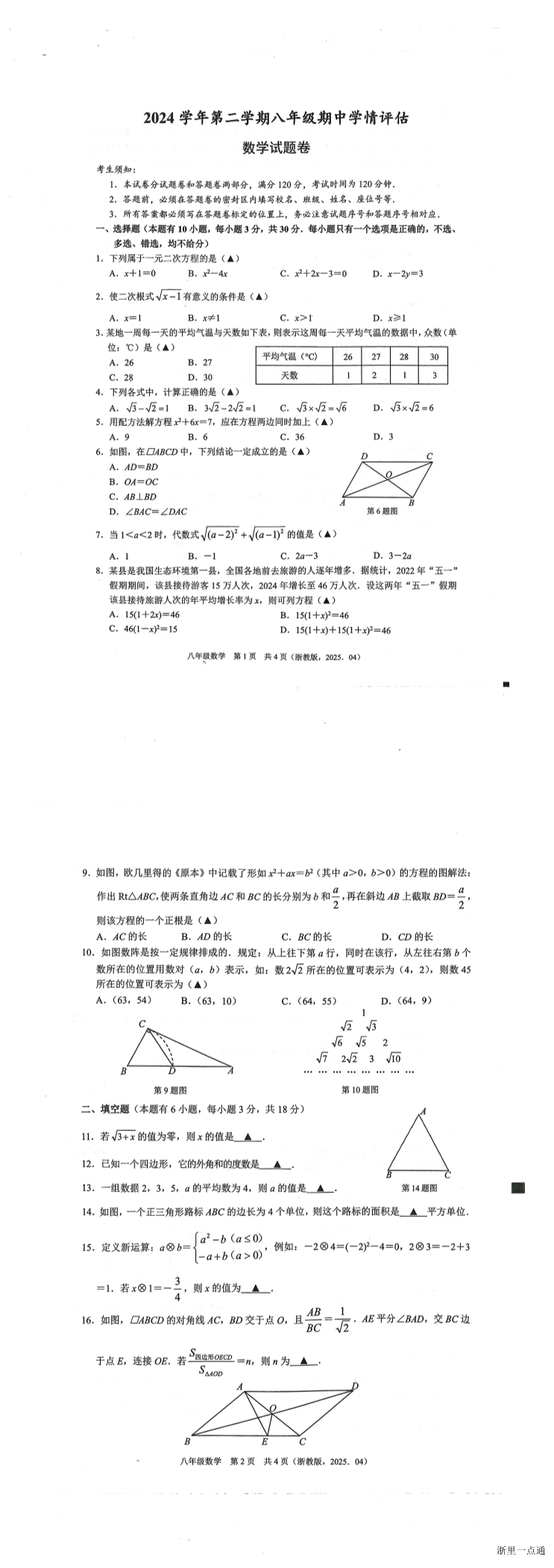 缩略图