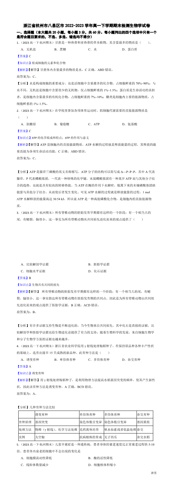 缩略图