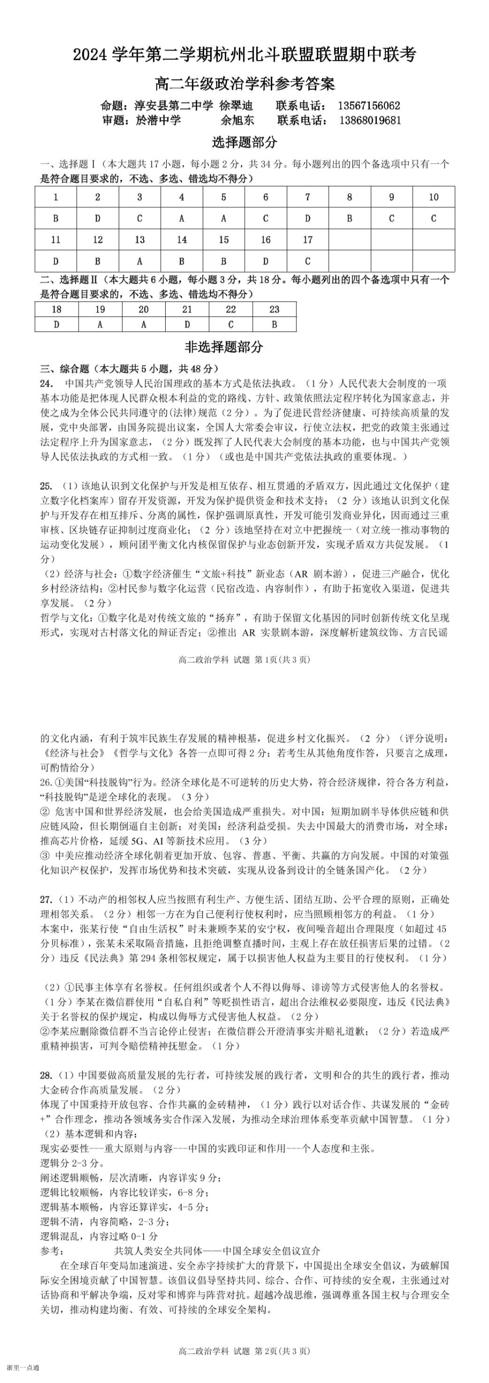 缩略图