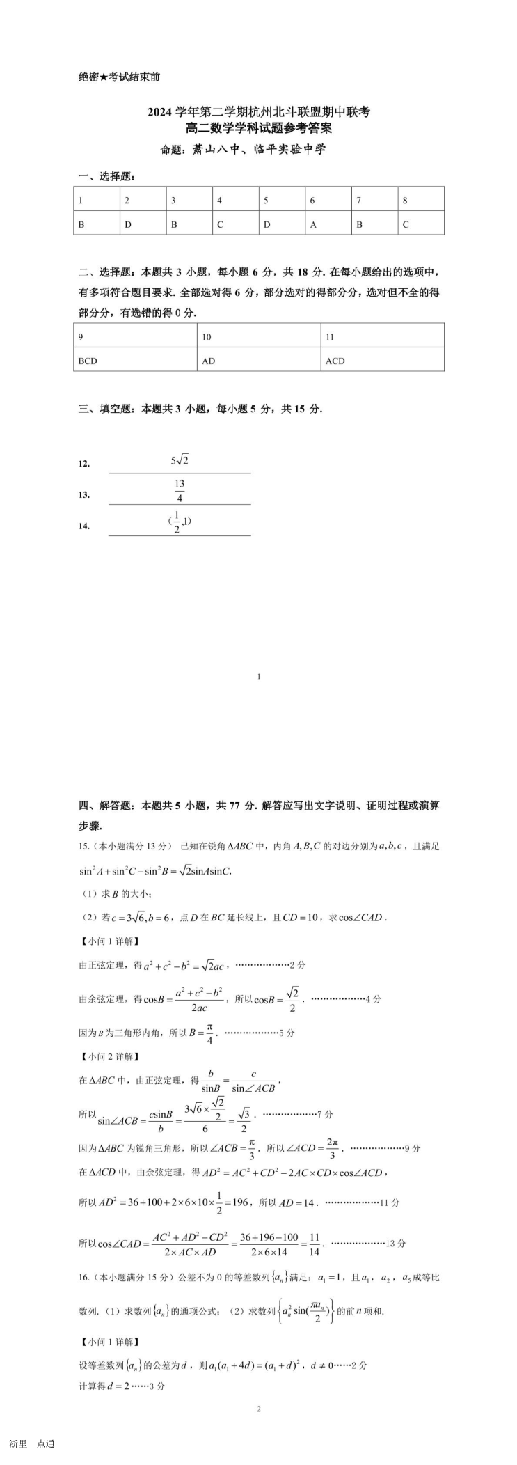 缩略图