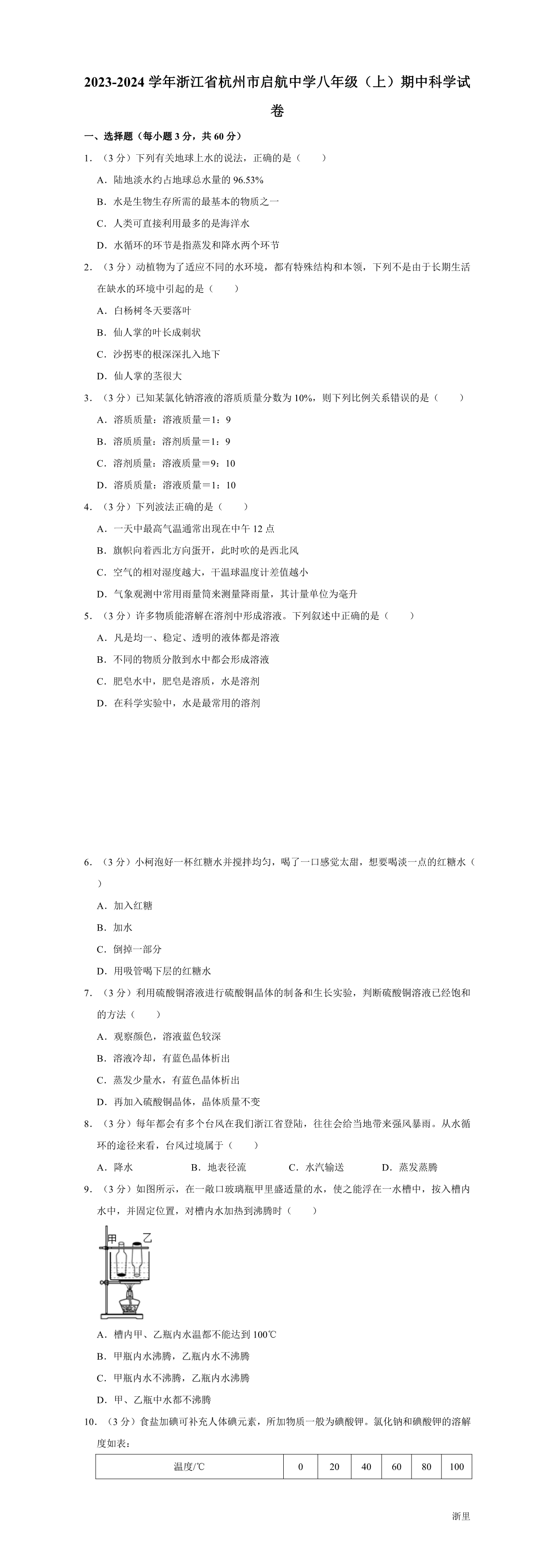 缩略图