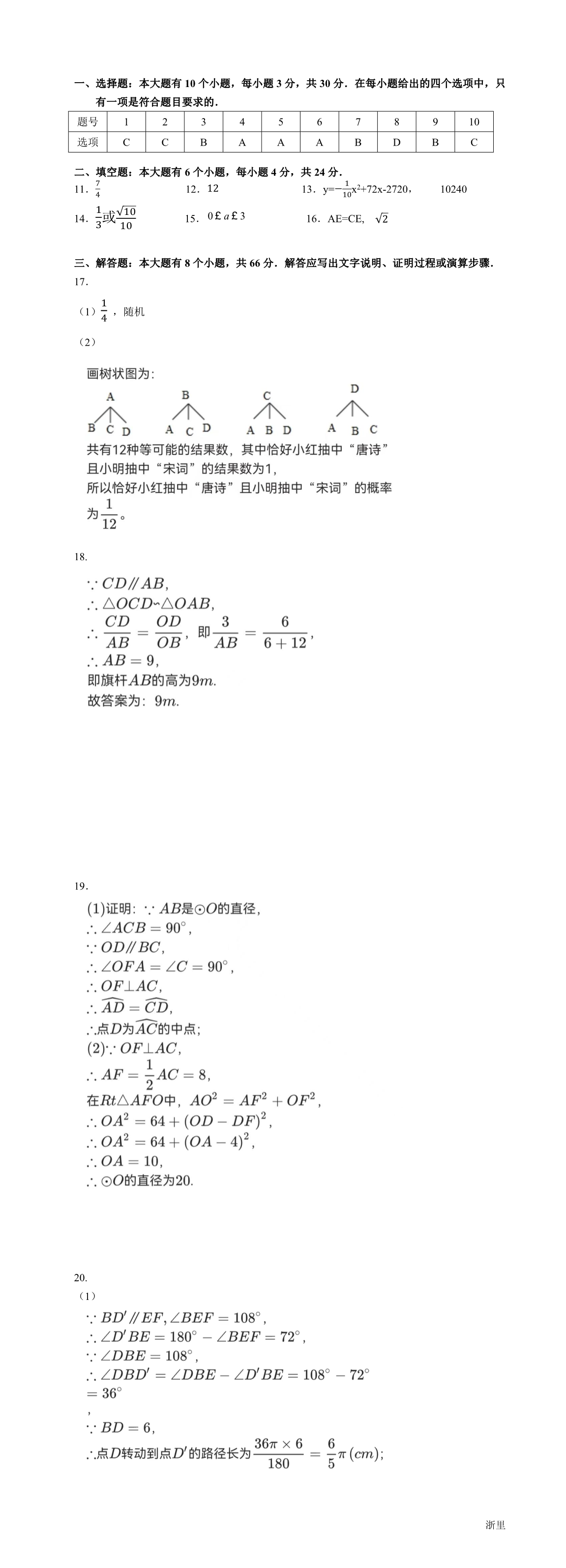 缩略图