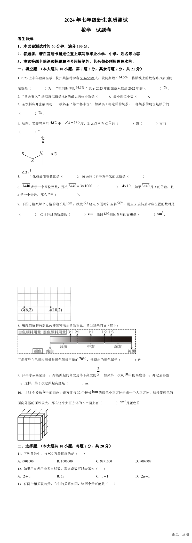 缩略图