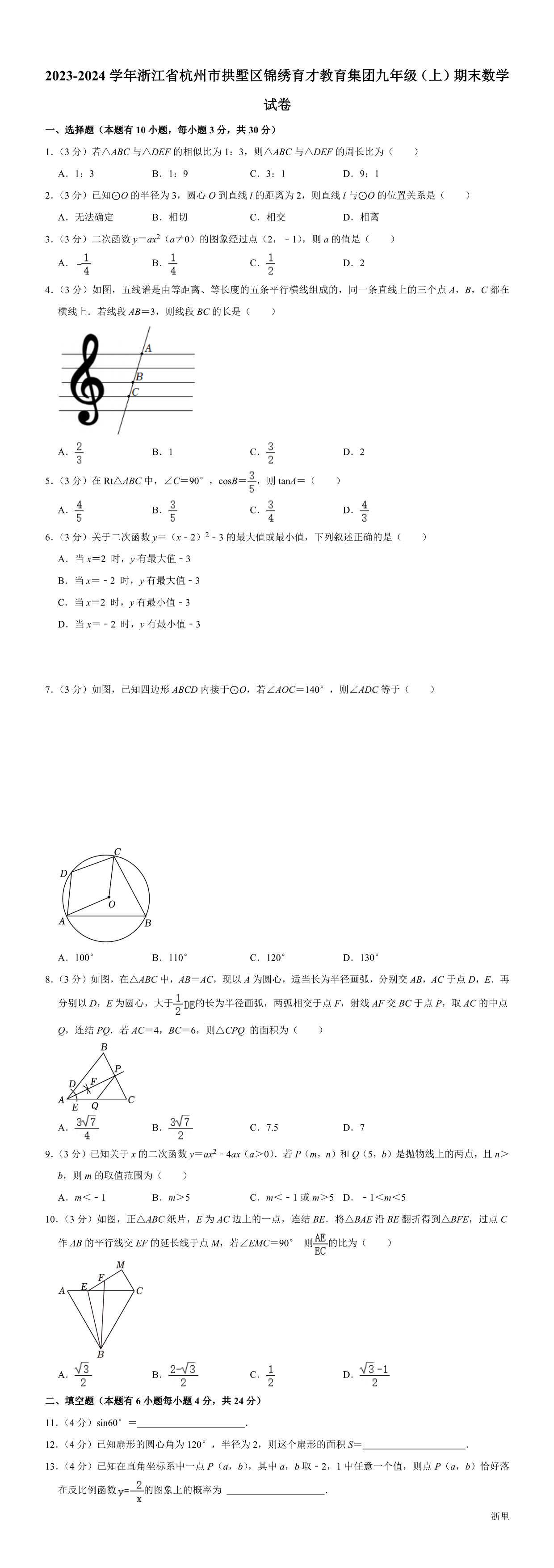 缩略图