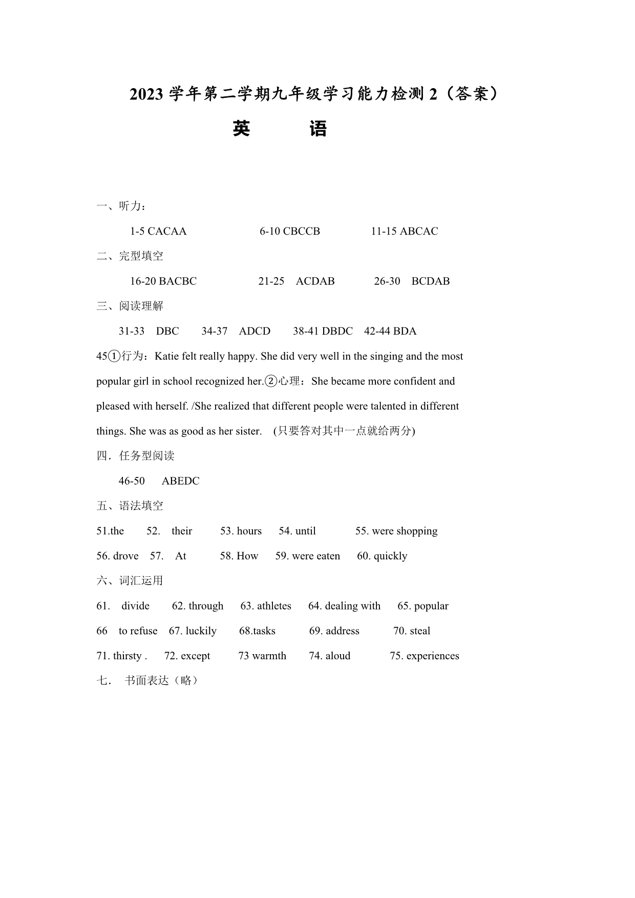 缩略图