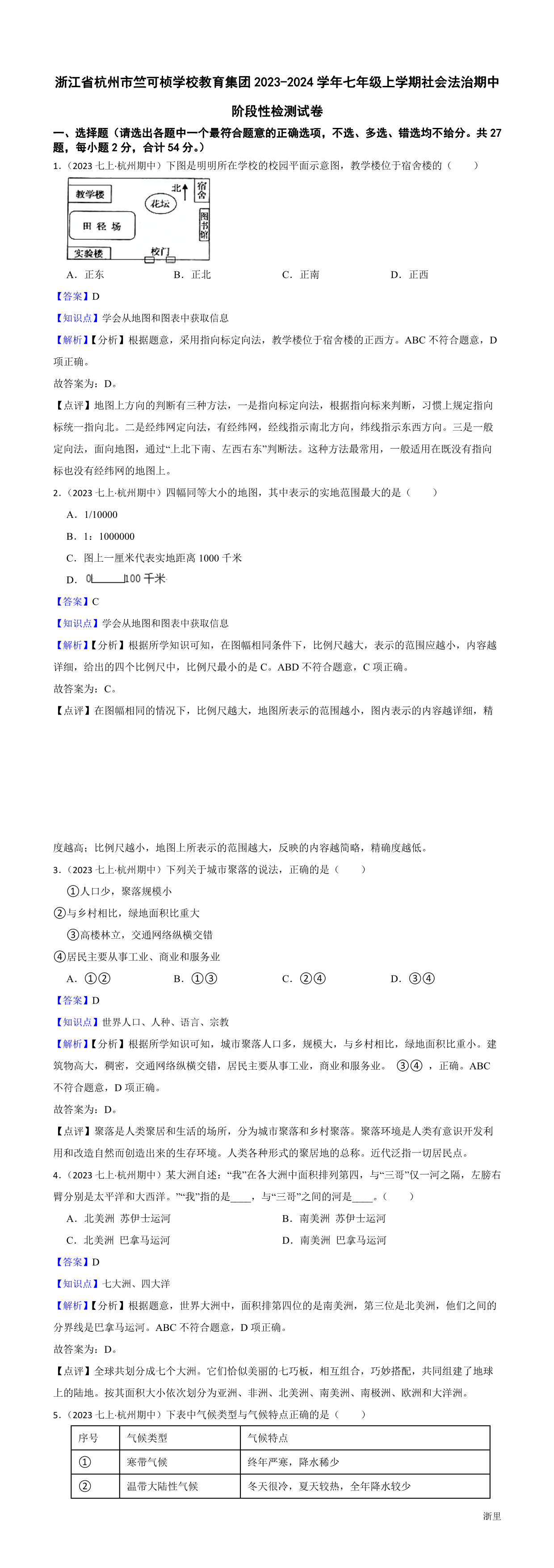 缩略图