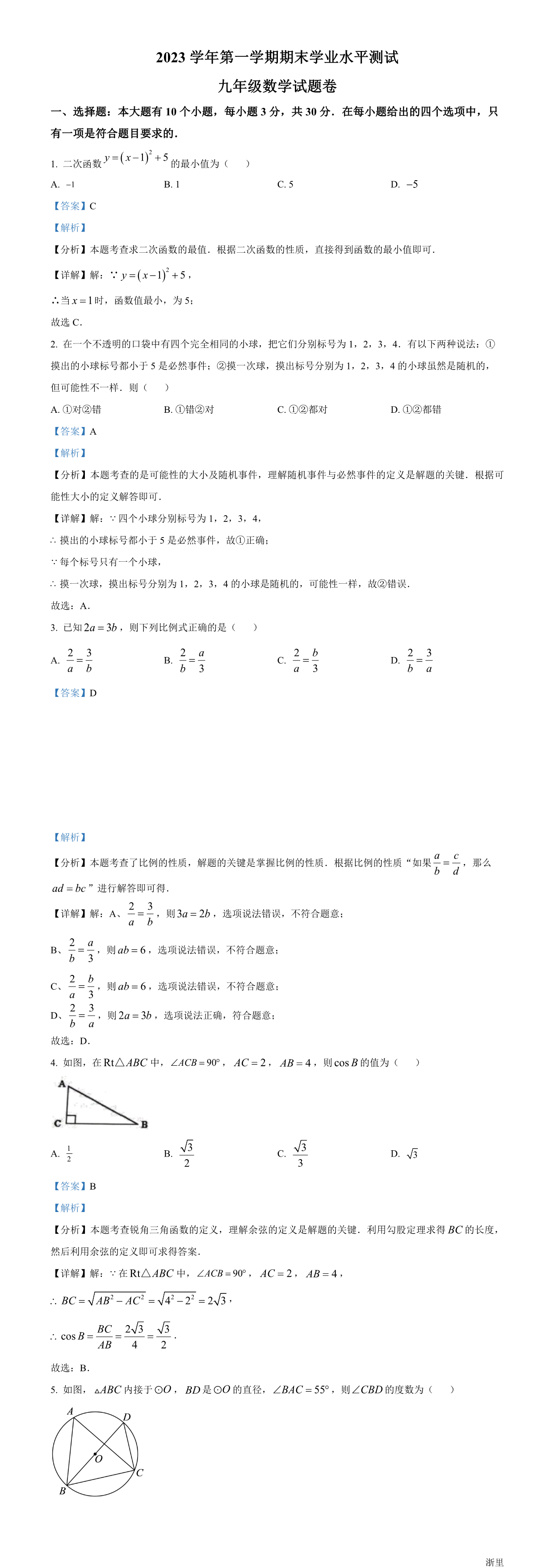 缩略图