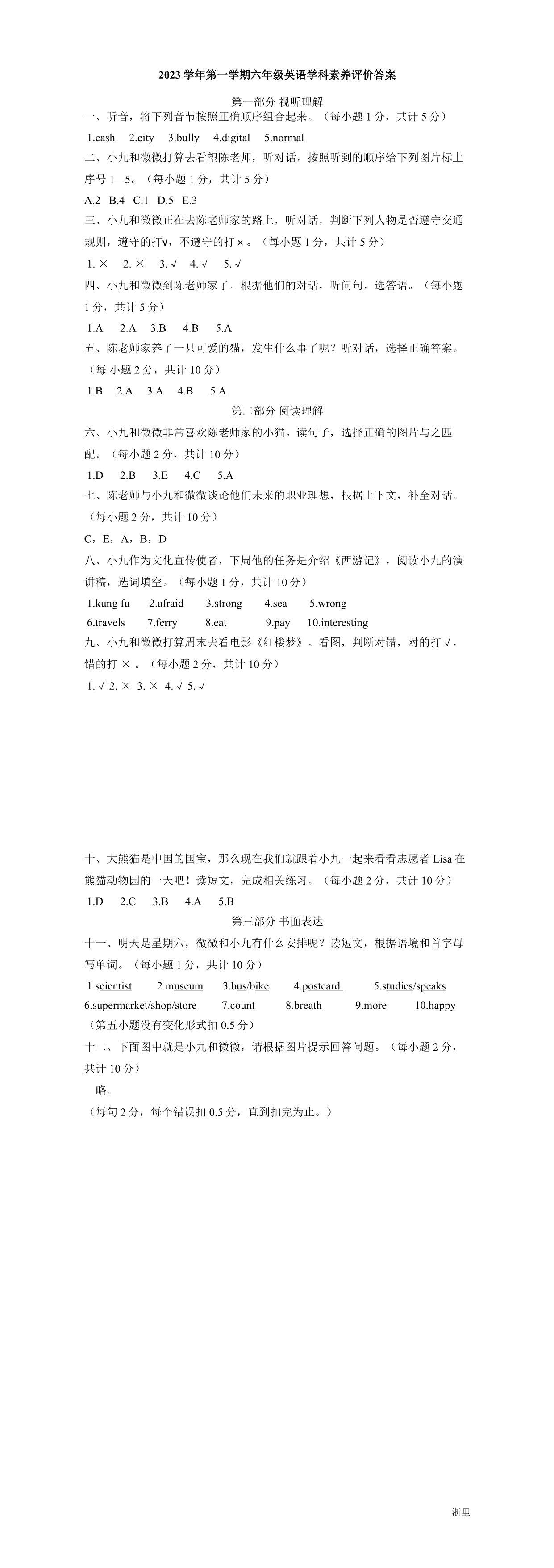 缩略图