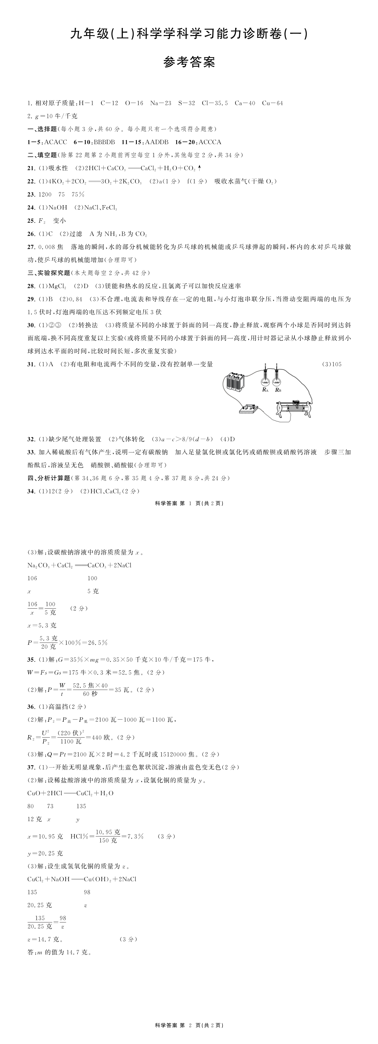 缩略图